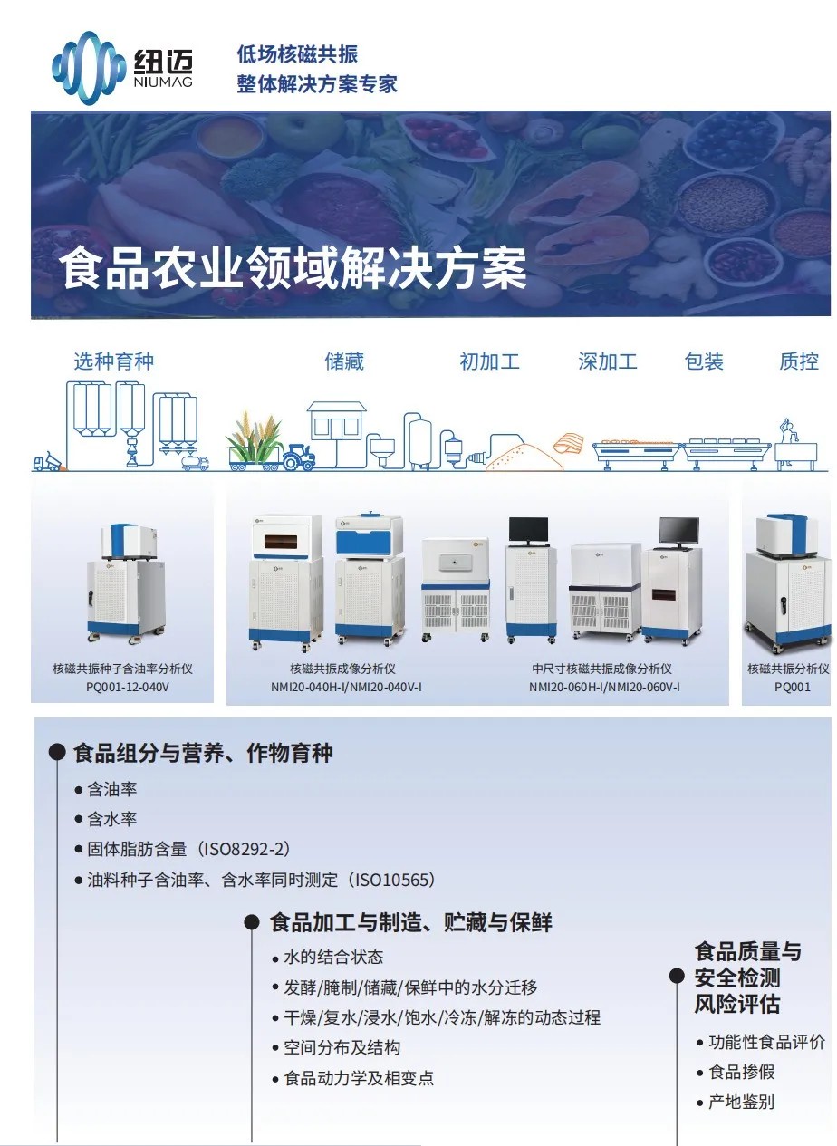 农业强国规划下，B体育低场核磁技术如何实现 “种子到餐桌” 全周期赋能？